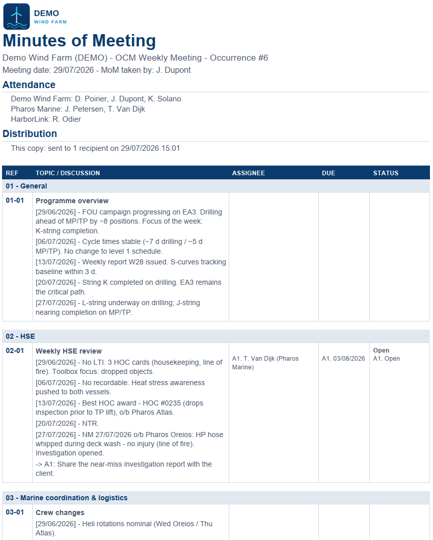 Minutes of Meeting — the distributed PDF with items, actions and statuses