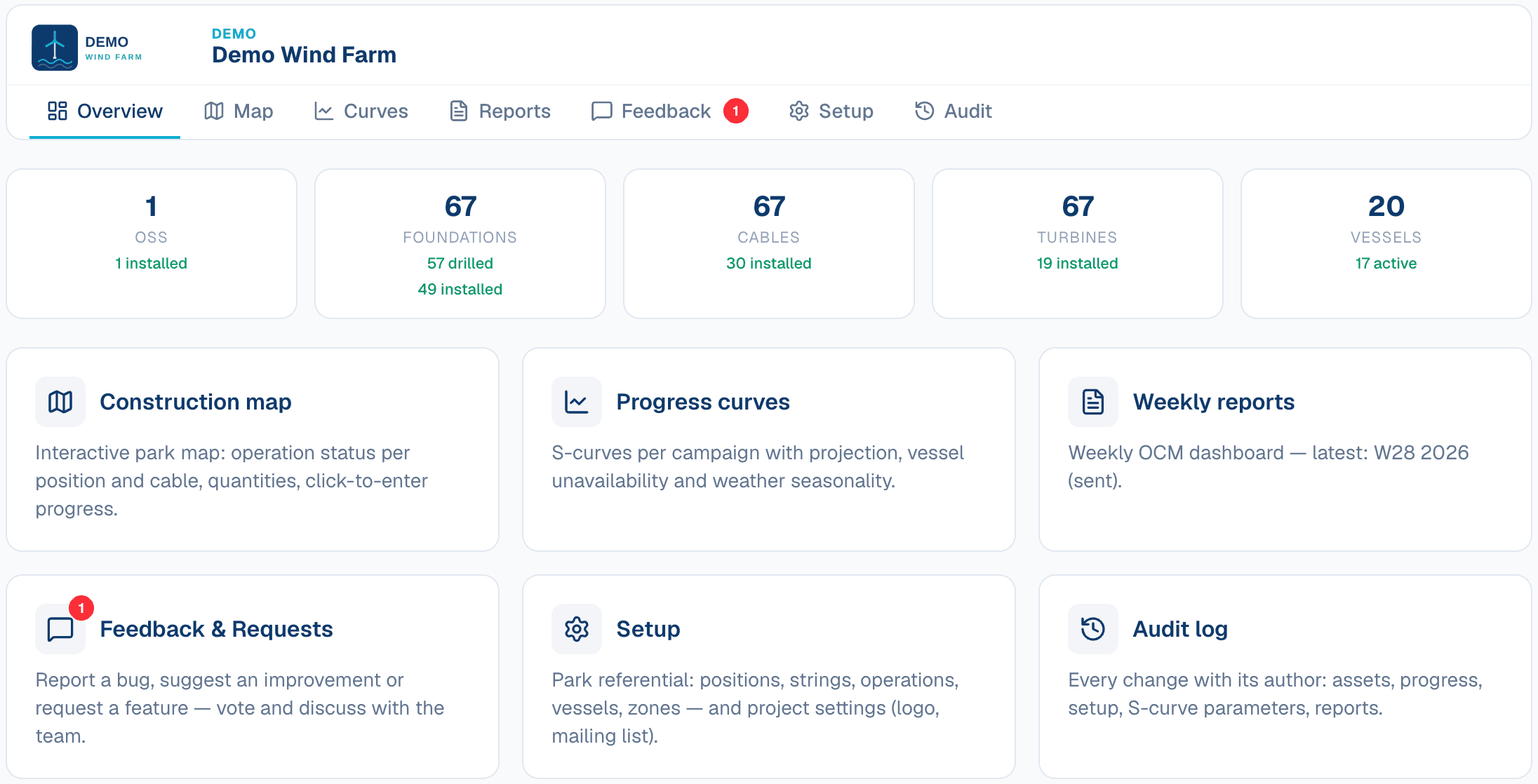 Vue d'ensemble du projet — l'accueil projet avec ses tuiles de synthèse et ses modules