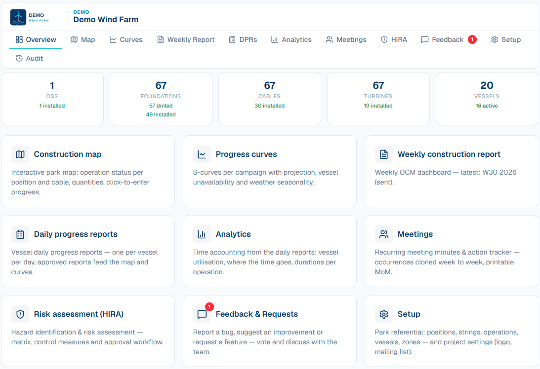Project overview — the project home with its summary tiles and modules